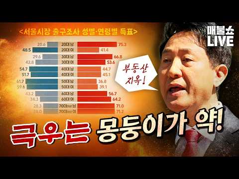 오세훈을 선택한 이유? (정준희, 황희두, 김원장, 한창민,김재연) | 풀버전(260605)