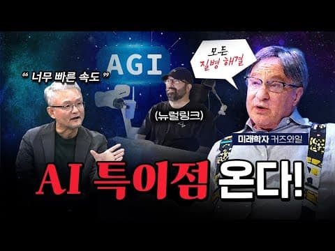 엔트로픽의 ‘미토스’로 기존 보안 시스템은 무용지물 [코너별 다시보기]